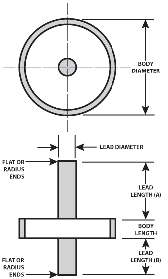 Feedthru Order Guide - Metproco